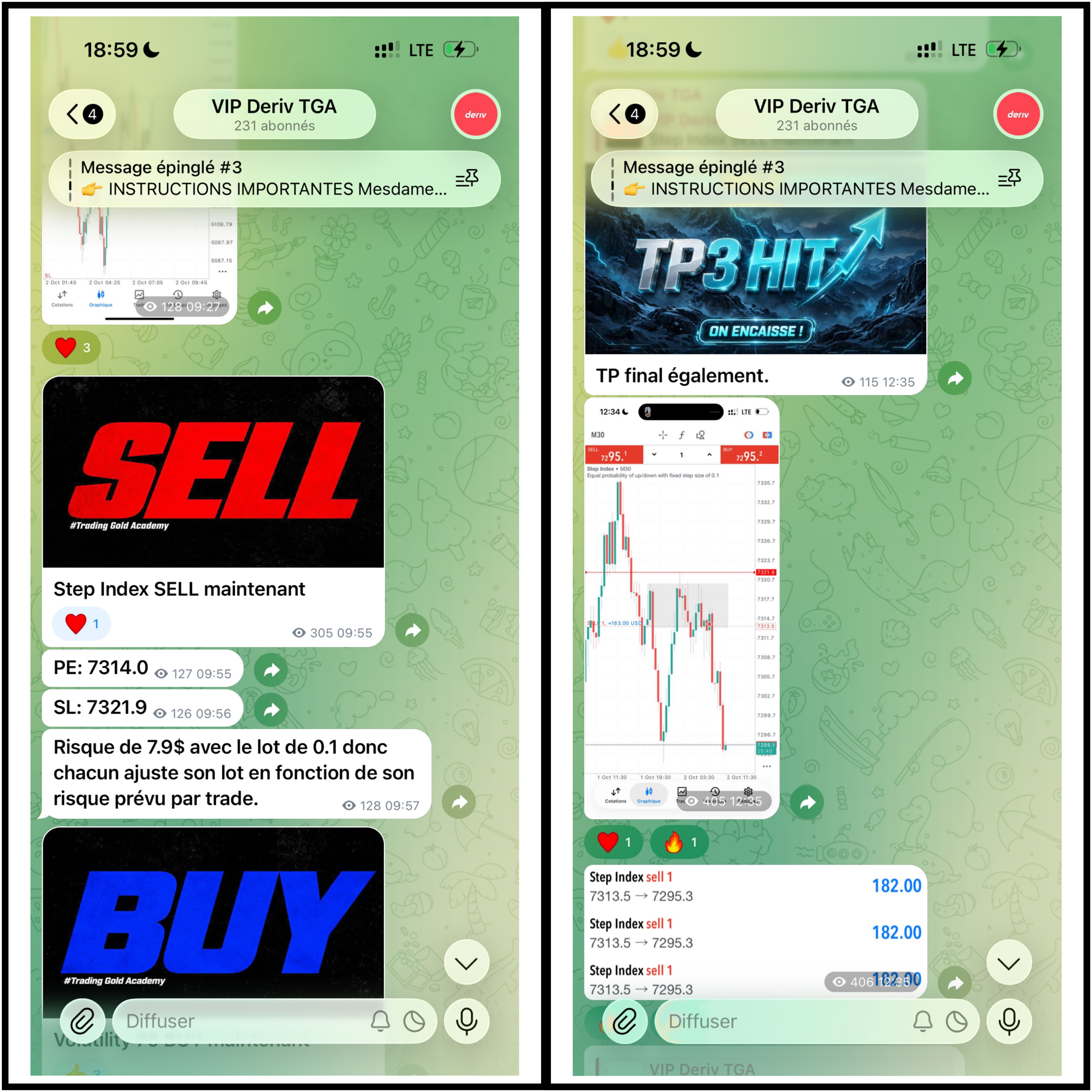 Step Index : signal SELL à gauche et suivi du résultat à droite, capture Telegram TGA