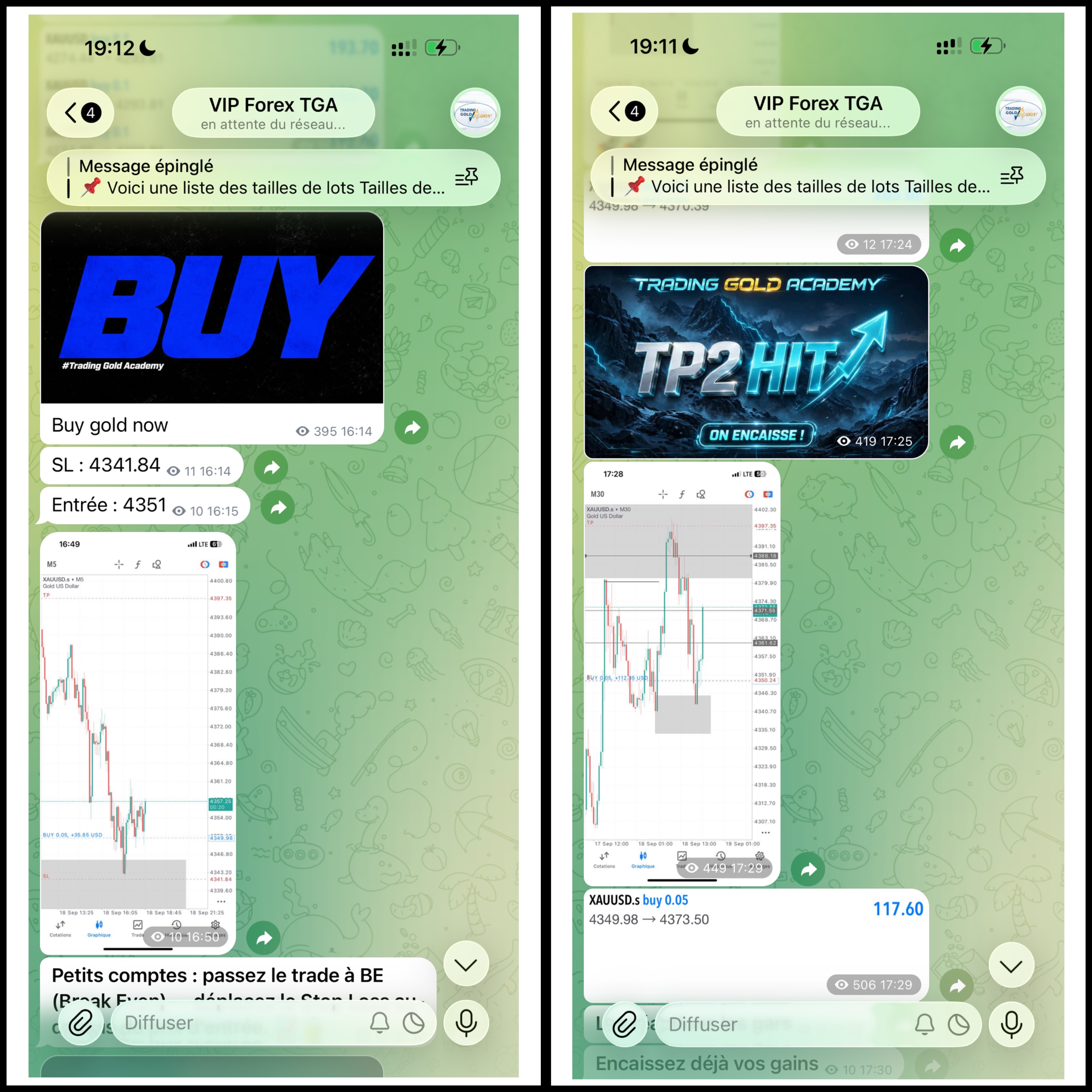 Gold · XAUUSD : signal BUY à gauche et suivi du résultat à droite, capture Telegram TGA