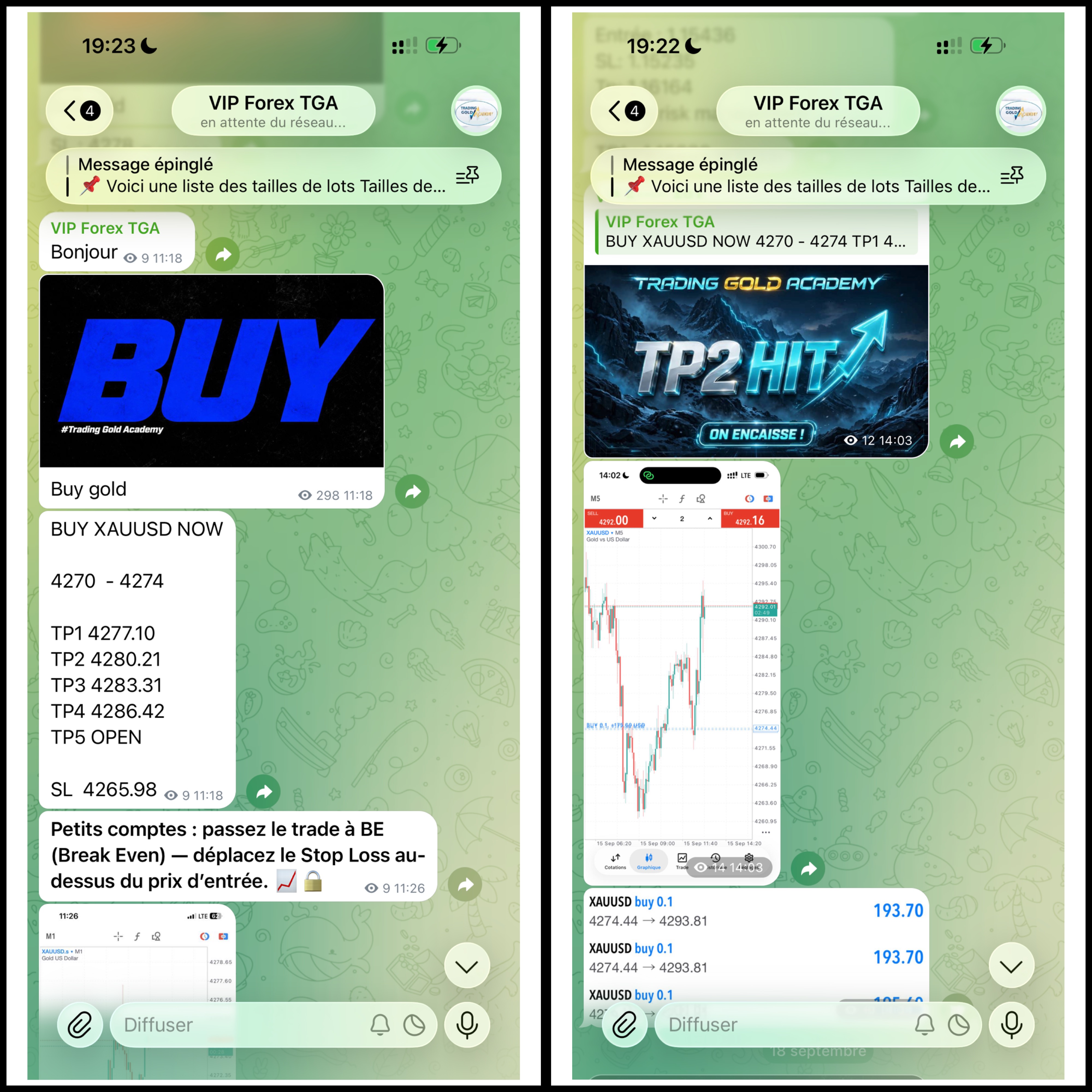 Gold · XAUUSD : signal BUY à gauche et suivi du résultat à droite, capture Telegram TGA