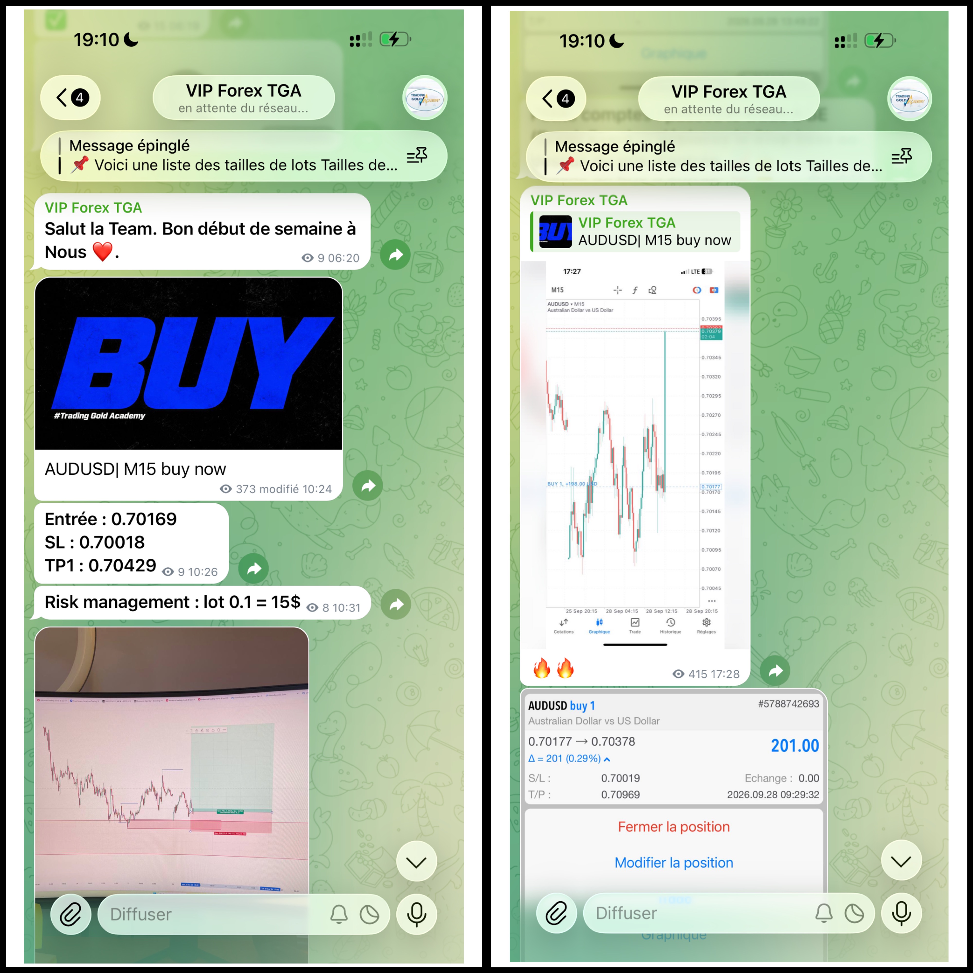AUDUSD : signal BUY à gauche et suivi du résultat à droite, capture Telegram TGA